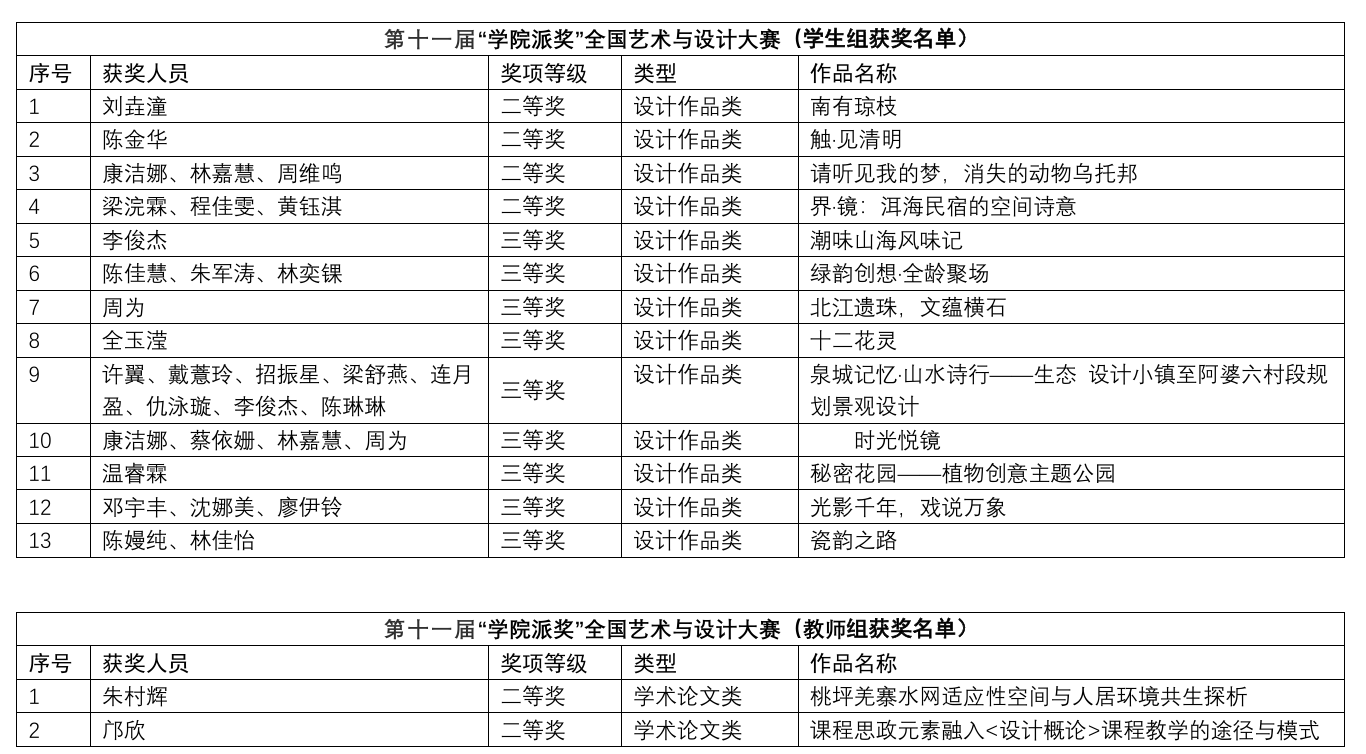太阳成集团tyc33455